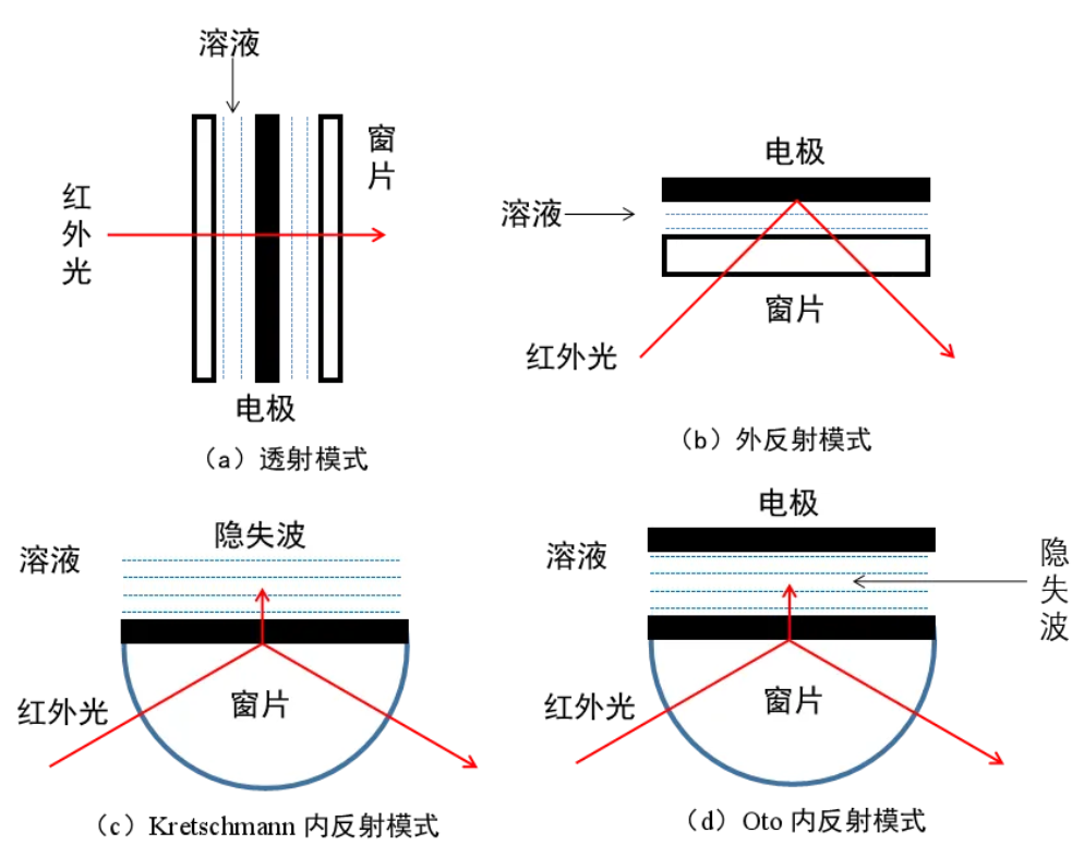 微信图片_20240428163546.png 微信图片_20240428163546.png