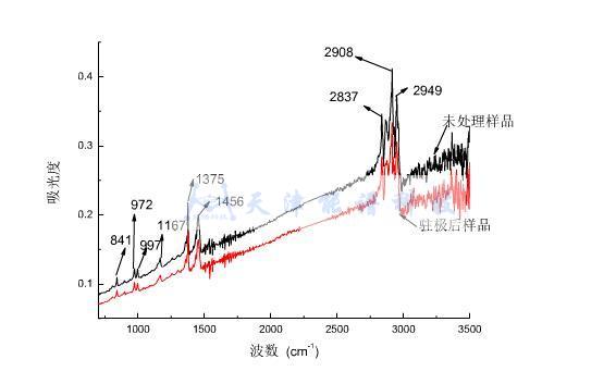 QQ截图20200212084910