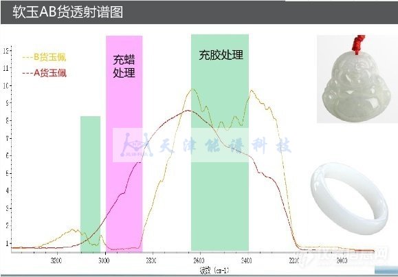 珠宝2.png